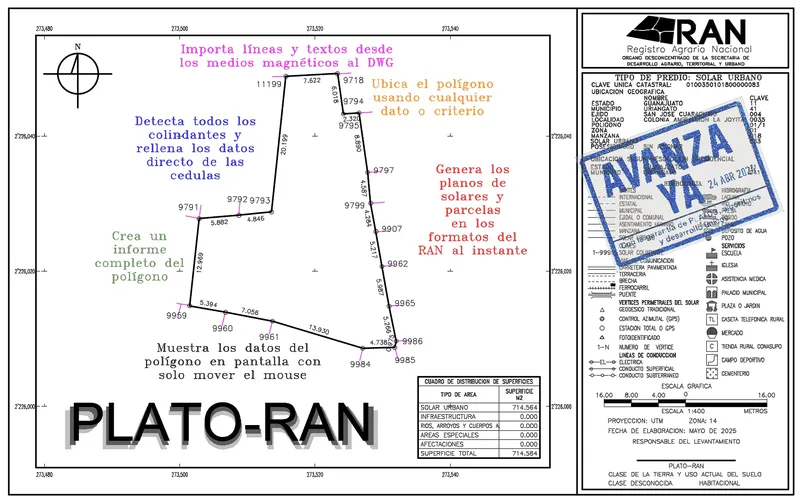 Anuncio PLATO RAN